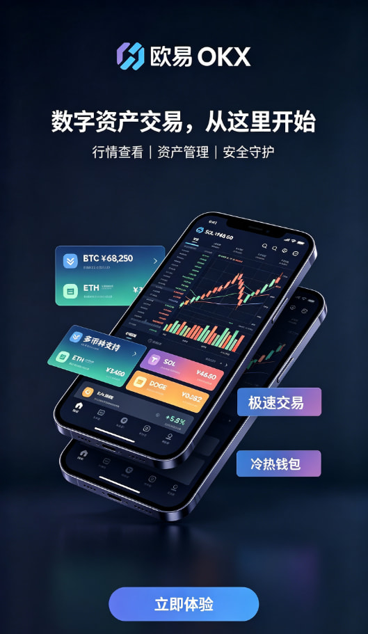 欧交易所APP官方下载交易速度
